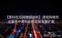 【黑料吃瓜网精细剖析】透视网络热点事件中黑料如何层层发酵扩散